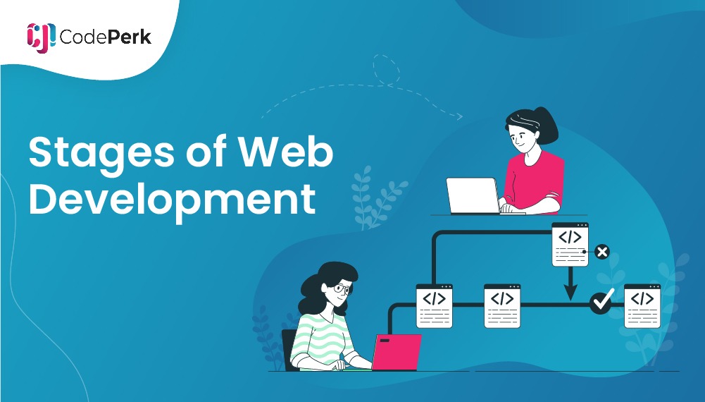 Stages of Web Development